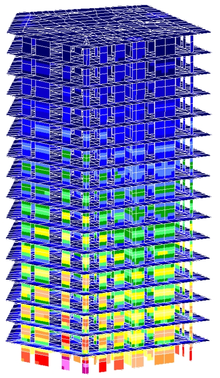 Hochhaus Finite Element Modell